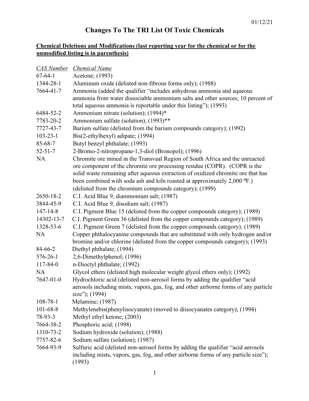 changes-to-the-tri-list-of-toxic-chemicals-docslib