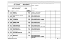 S. No. Roll No. Name of Candidate Marks In