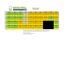 Primary School Draw Thursday 1 August