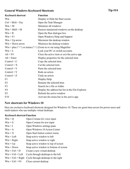 General Windows Keyboard Shortcuts