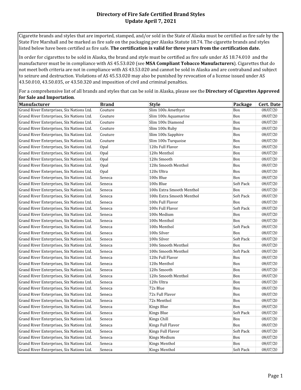 2021 Directory of Fire Safe Certified Brand Styles