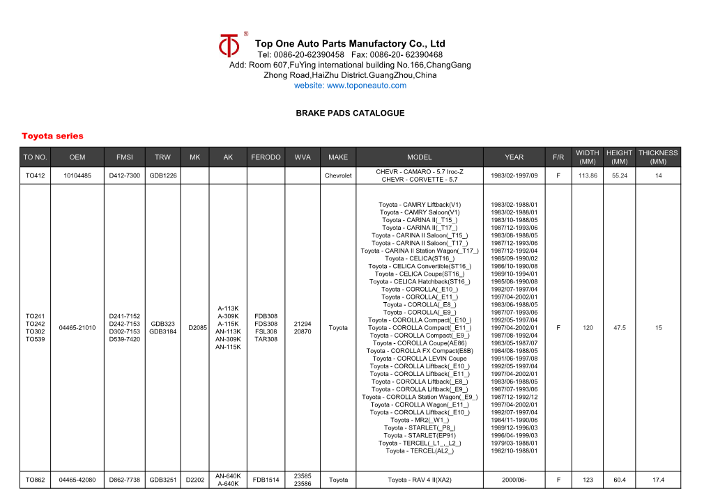 Top One Auto Parts Manufactory Co