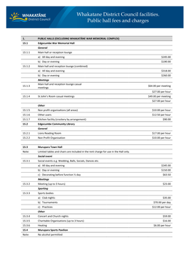 Whakatane District Council Facilities. Public Hall Fees and Charges