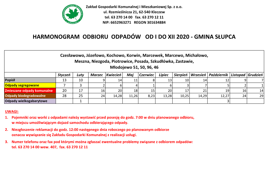 Harmonogram Odbioru Odpadów Od I Do Xii 2020 - Gmina Słupca