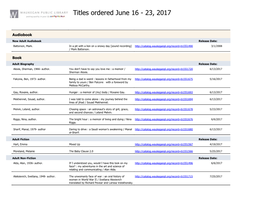 Titles Ordered June 16 - 23, 2017