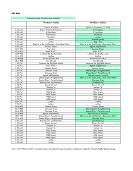 KIDS Nov 2018 Changes FINAL.Xlsx