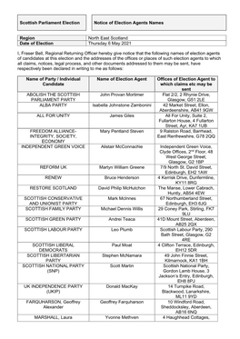 Scottish Parliament Election Notice of Election Agents Names Region