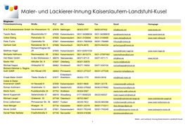 Maler- Und Lackierer-Innung Kaiserslautern-Landstuhl-Kusel