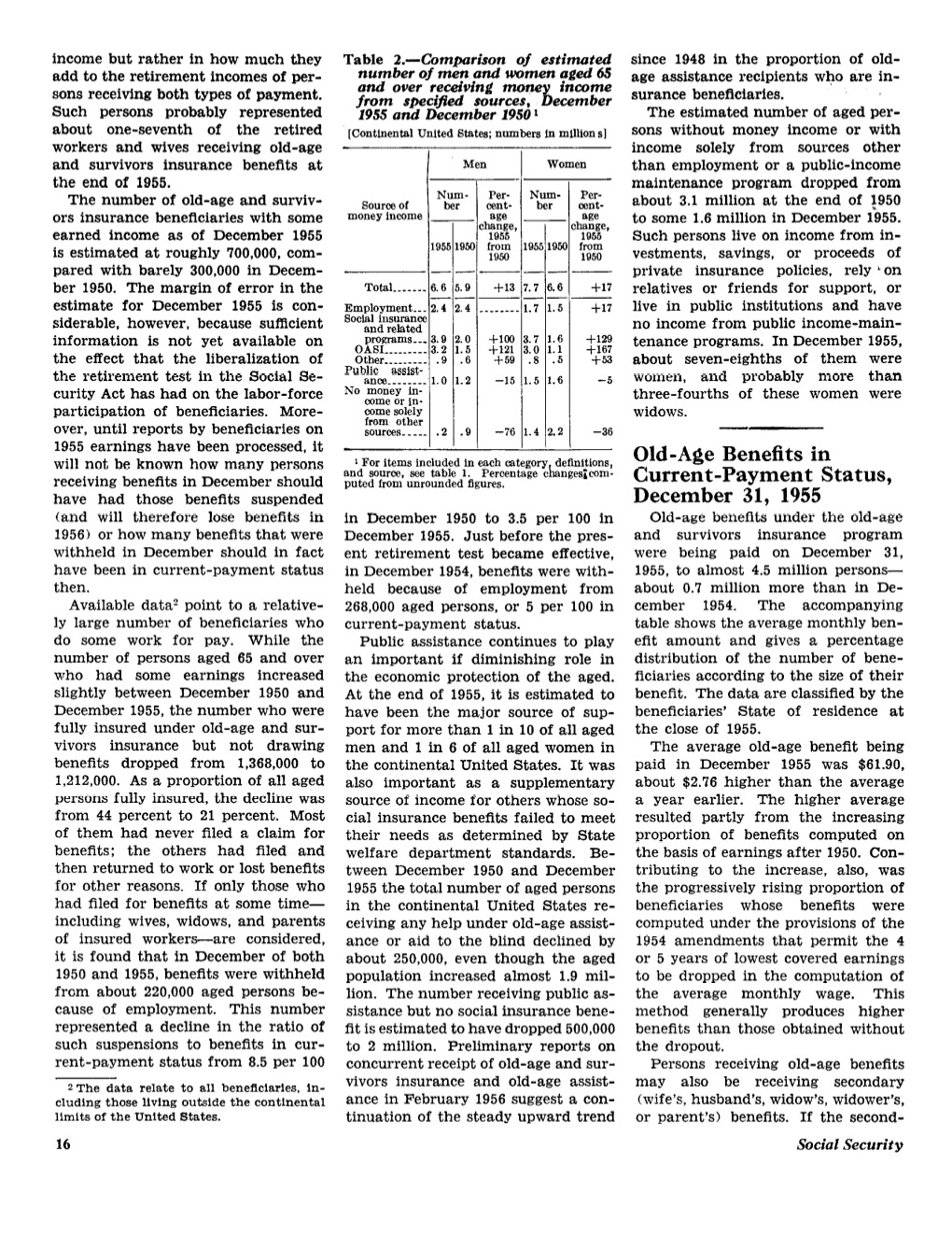 Old-Age Benefits in Current-Payment Status, December 31, 1955