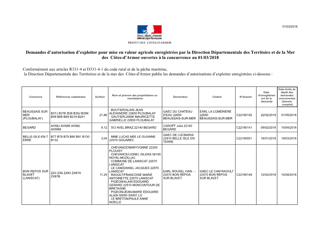 Export Professionnel-20180301.Pdf