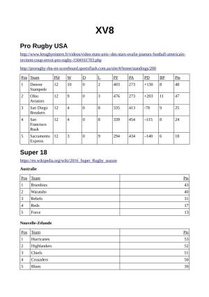 Pro Rugby USA Super 18