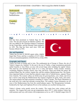 Instrument: Naqqāra, Military Kettledrums Country: Turkey