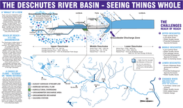 The Deschutes River Basin - Seeing Things Whole