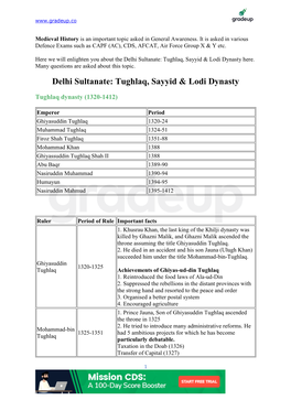 Delhi Sultanate: Tughlaq, Sayyid & Lodi Dynasty