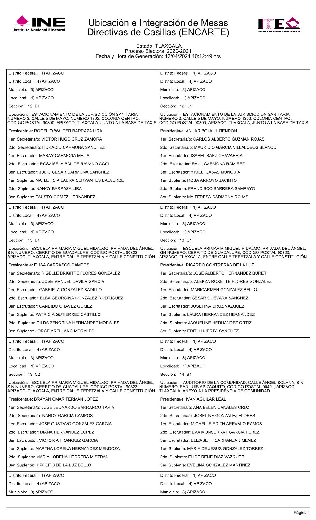 Ubicación E Integración De Mesas Directivas De Casillas (ENCARTE)