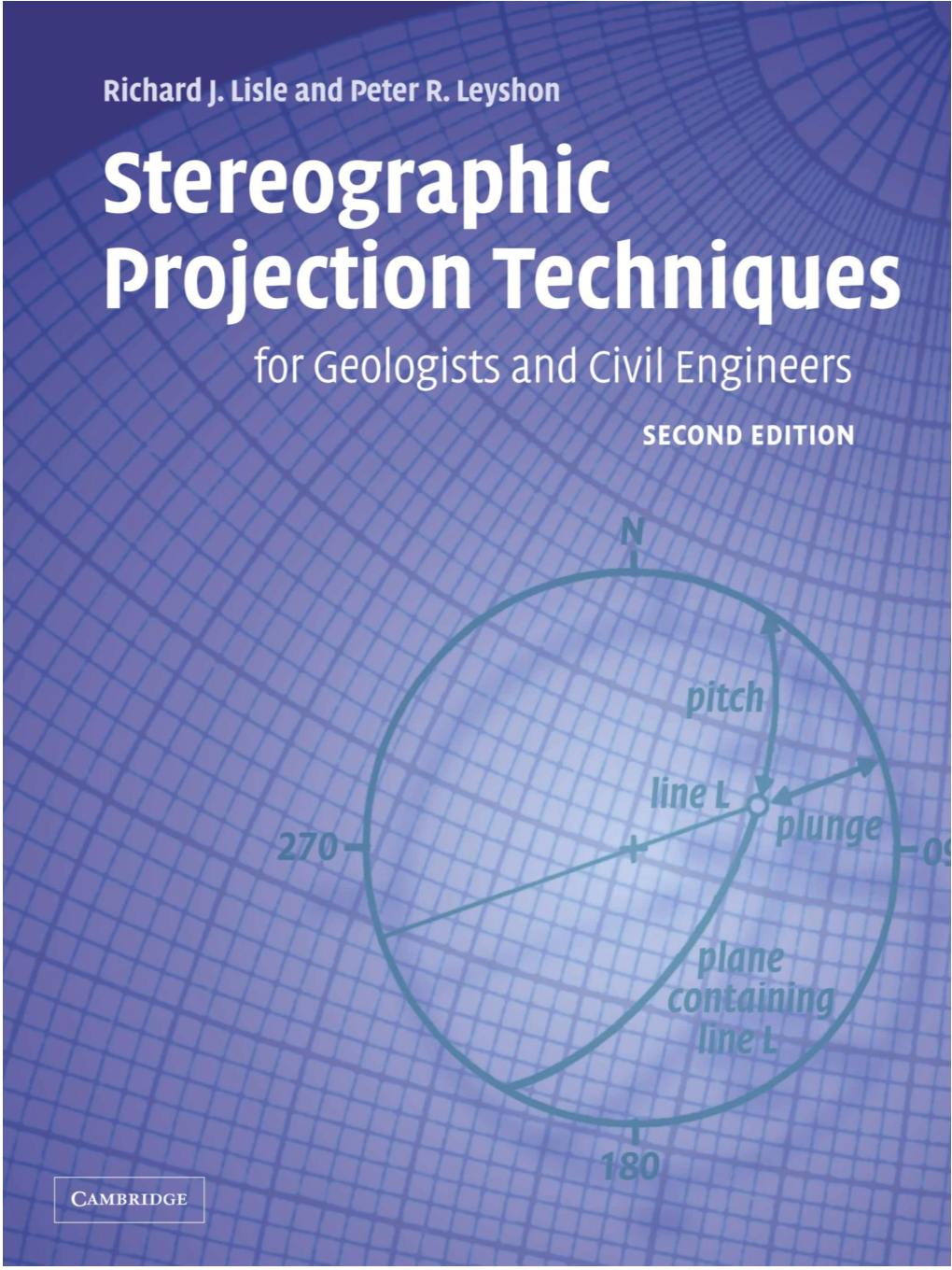 Idea of Stereographic Projection