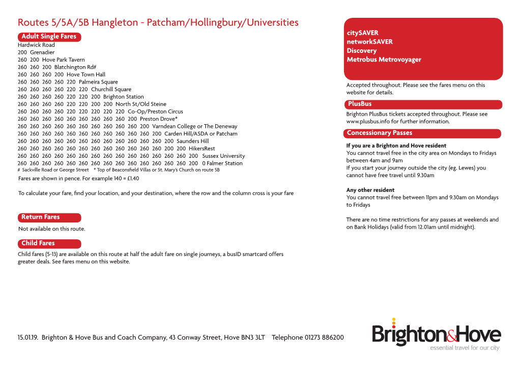 Patcham/Hollingbury/Universities