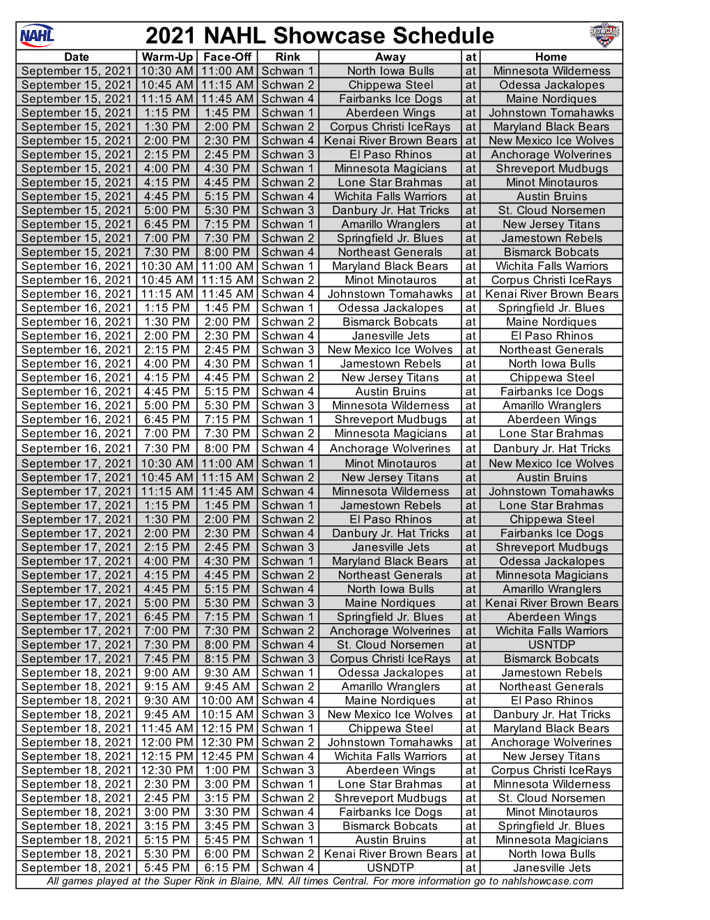 NAHL Showcase Schedule 2021V2