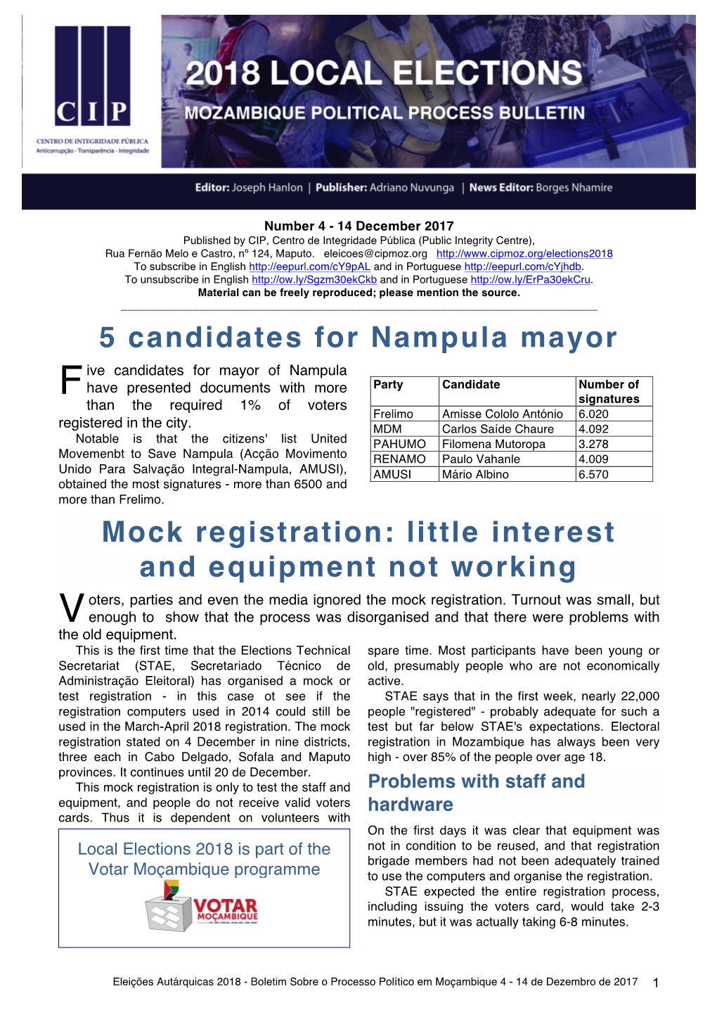 5 Candidates for Nampula Mayor Mock Registration: Little Interest And