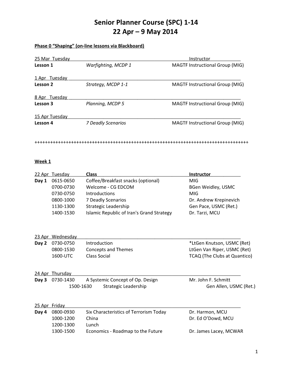 Phase 0 Shaping (On-Line Lessons Via Blackboard)