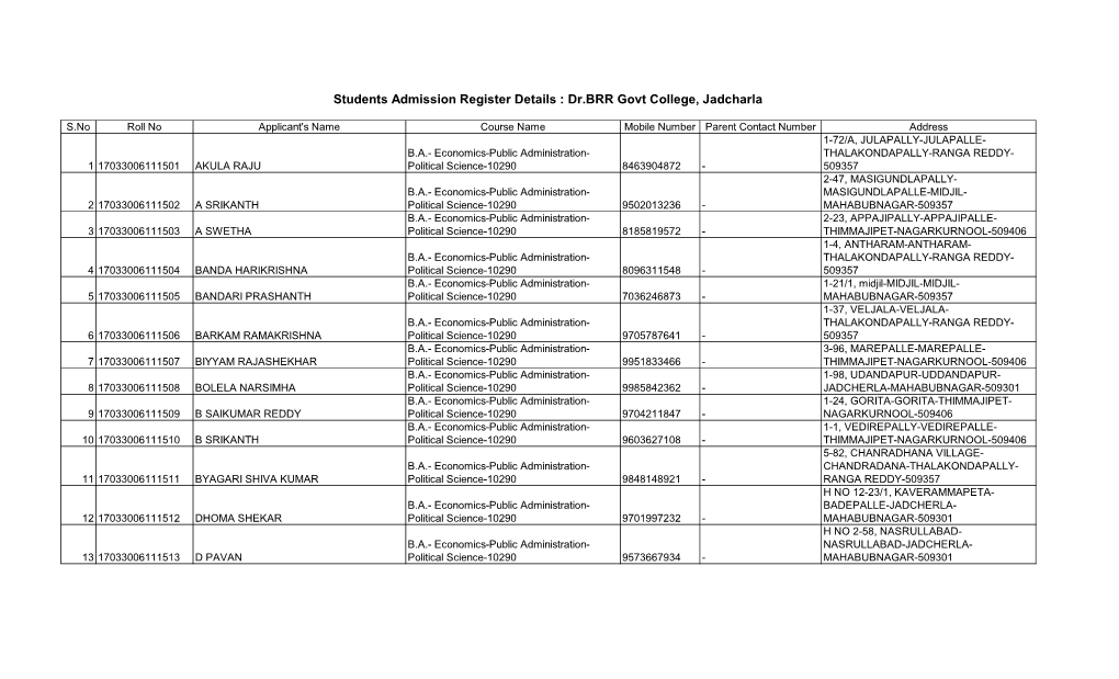 Students Admission Register Details : Dr.BRR Govt College, Jadcharla