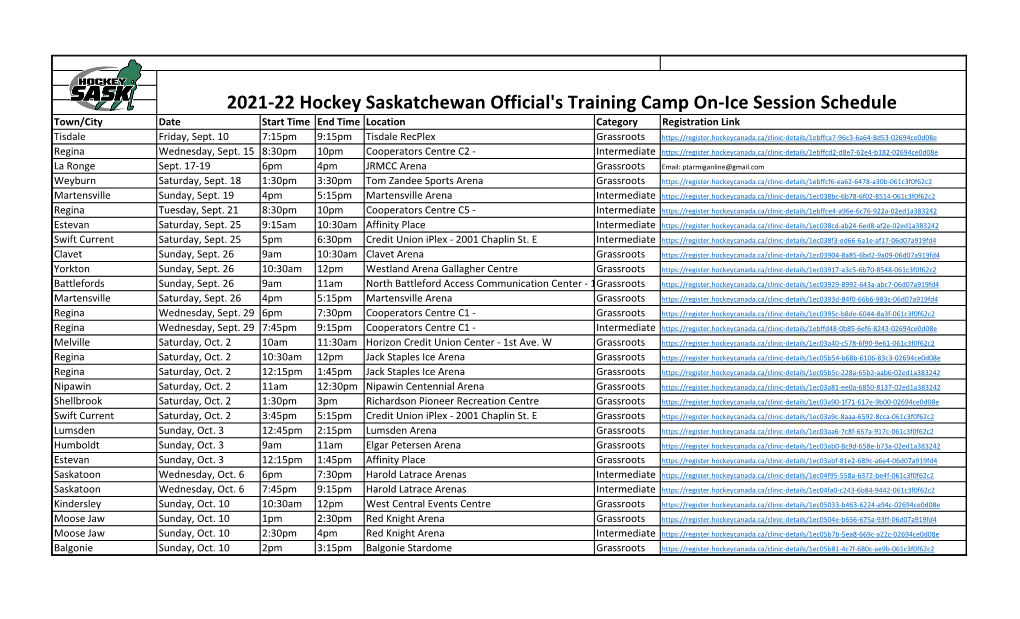 2021-22 Hockey Saskatchewan Official's Training Camp On-Ice