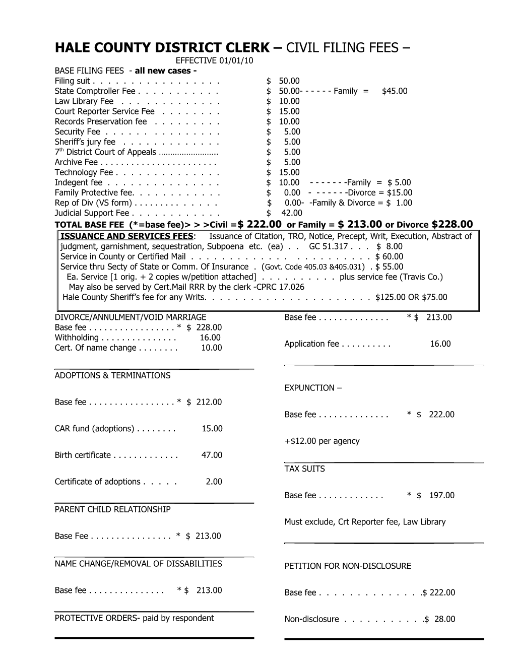 District Clerk Civil Filing Fees Effective 1-1-2004