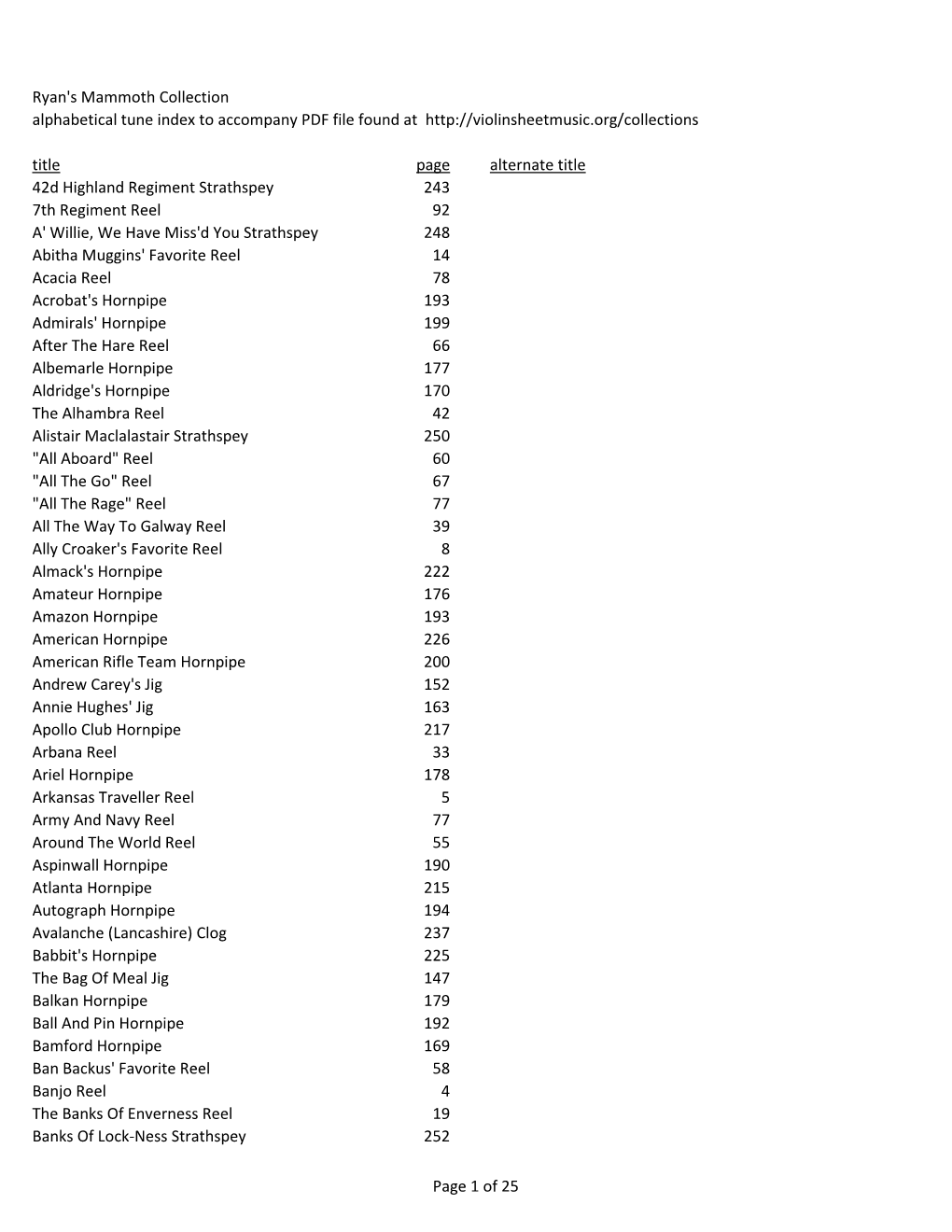 Ryan's Mammoth Collection Alphabetical Tune Index To