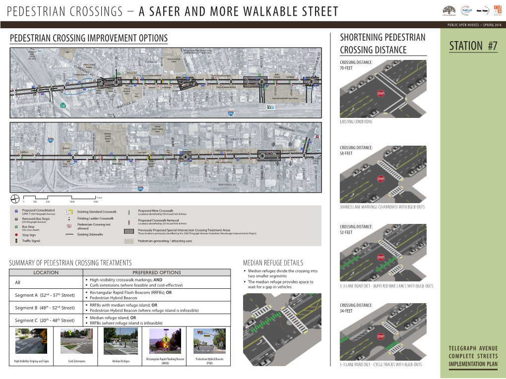 Pedestrian Crossings – a Safer and More Walkable Street PUBLIC OPEN HOUSES – SPRING 2014 Pedestrian Crossing Improvement Options Shortening Pedestrian