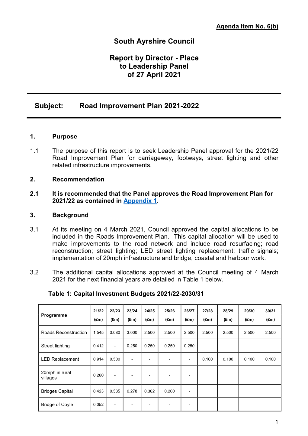 Road Improvement Plan 2021-2022