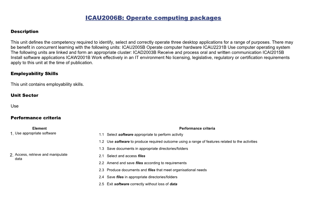 ICAU2006B: Operate Computing Packages