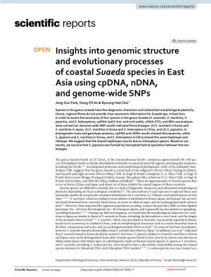 Insights Into Genomic Structure and Evolutionary Processes of Coastal Suaeda Species in East Asia Using Cpdna, Ndna, and Genome
