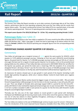Rail Report 2015/16 - QUARTER 3