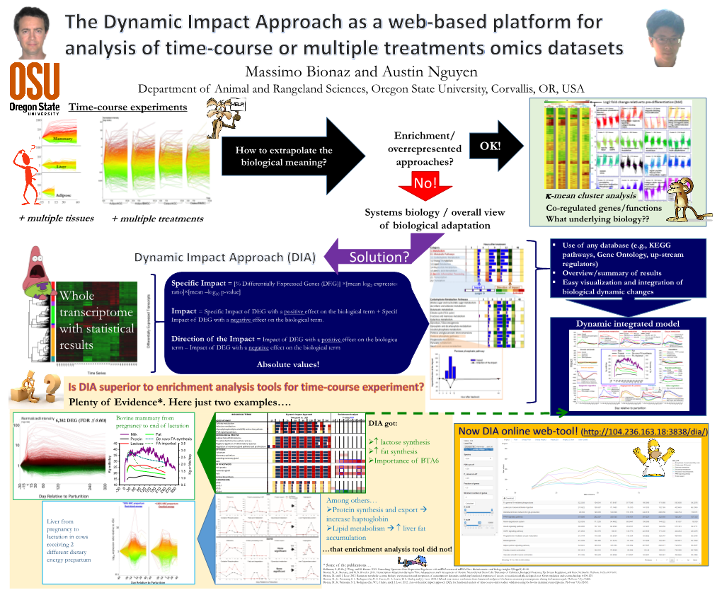 Whole Transcriptome with Statistical Results