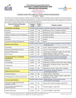 Career and Technical Education Programs