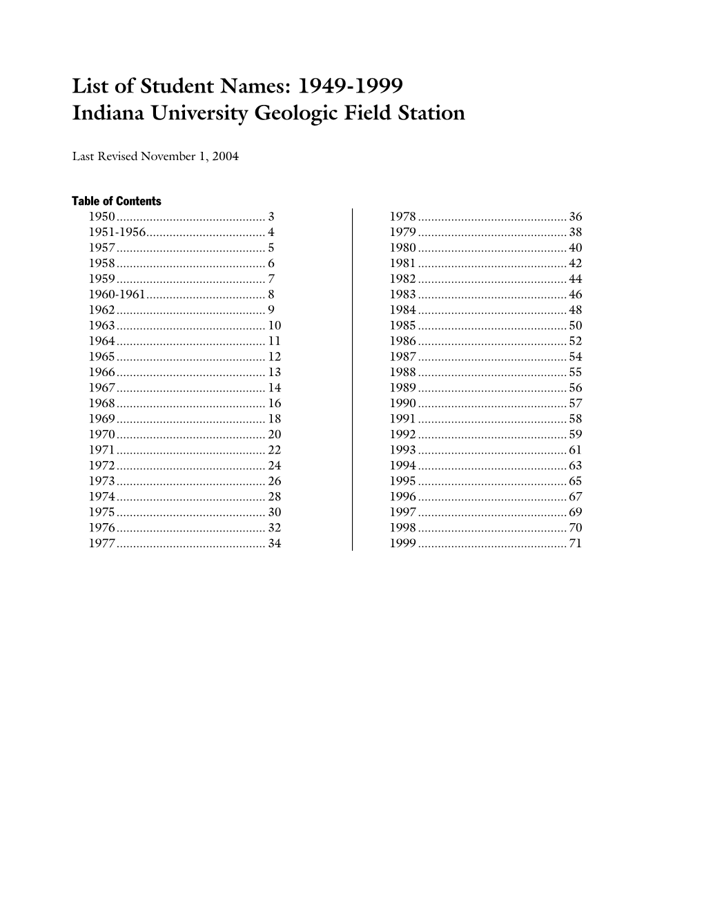 List of Student Names: 1949-1999 Indiana University Geologic Field Station