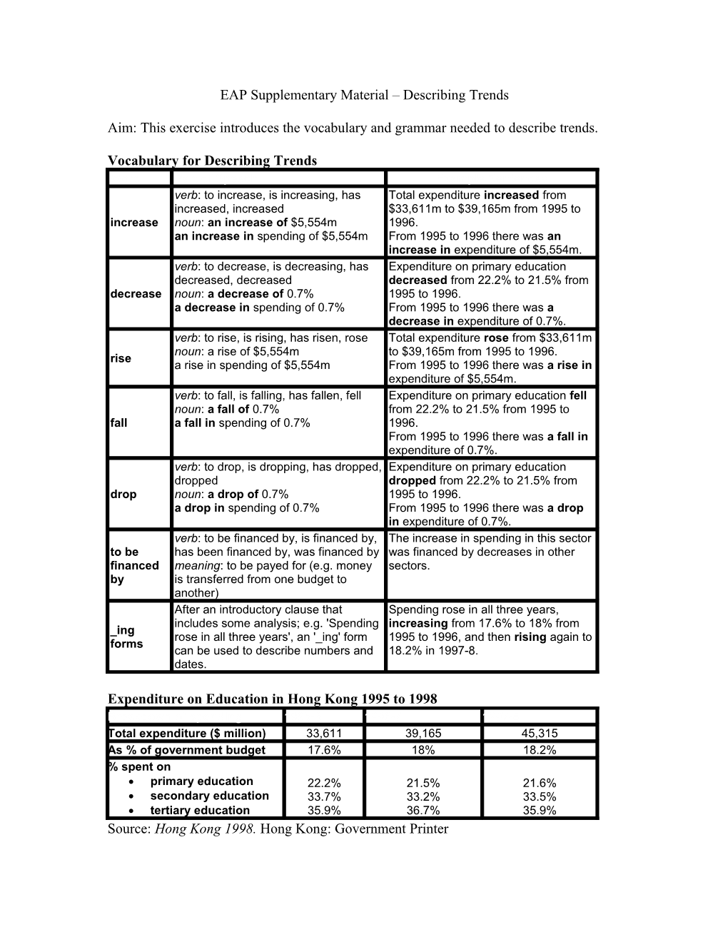 L09 Wk5 Cause and Effect