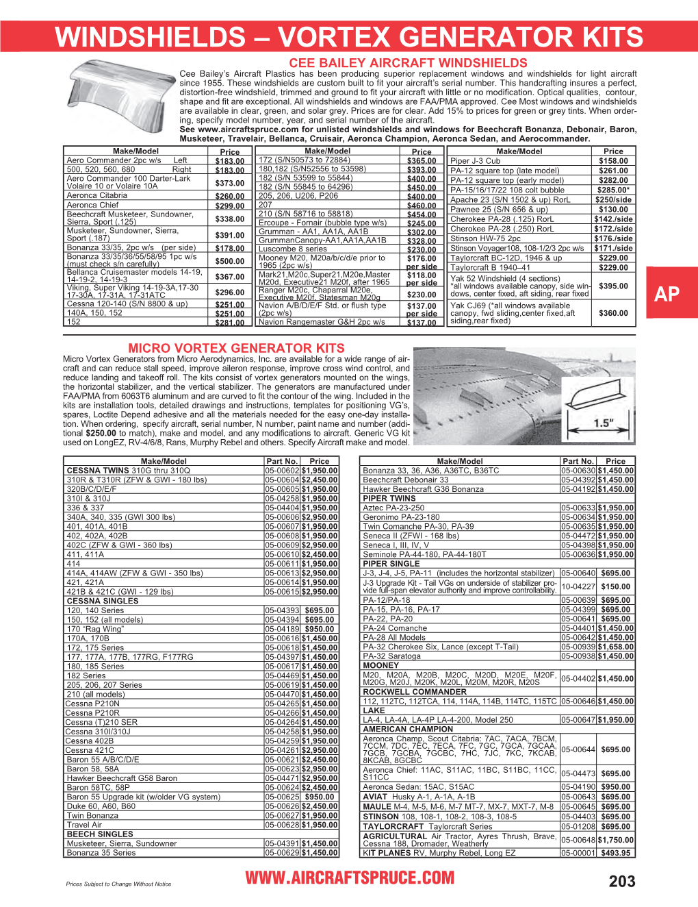 Vortex Generator Kits