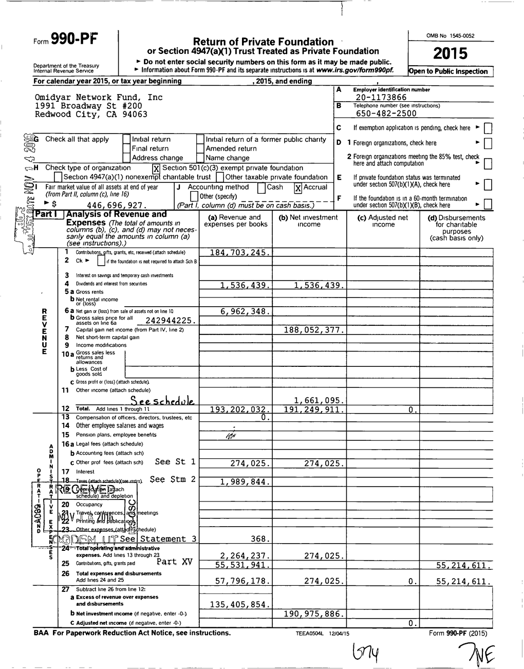 Omidyar Network Fund, Inc 20-1173866 1991 Broadway St #200 B Telephone Number (See Instructions) Redwood City, CA 94063 650-482-2500