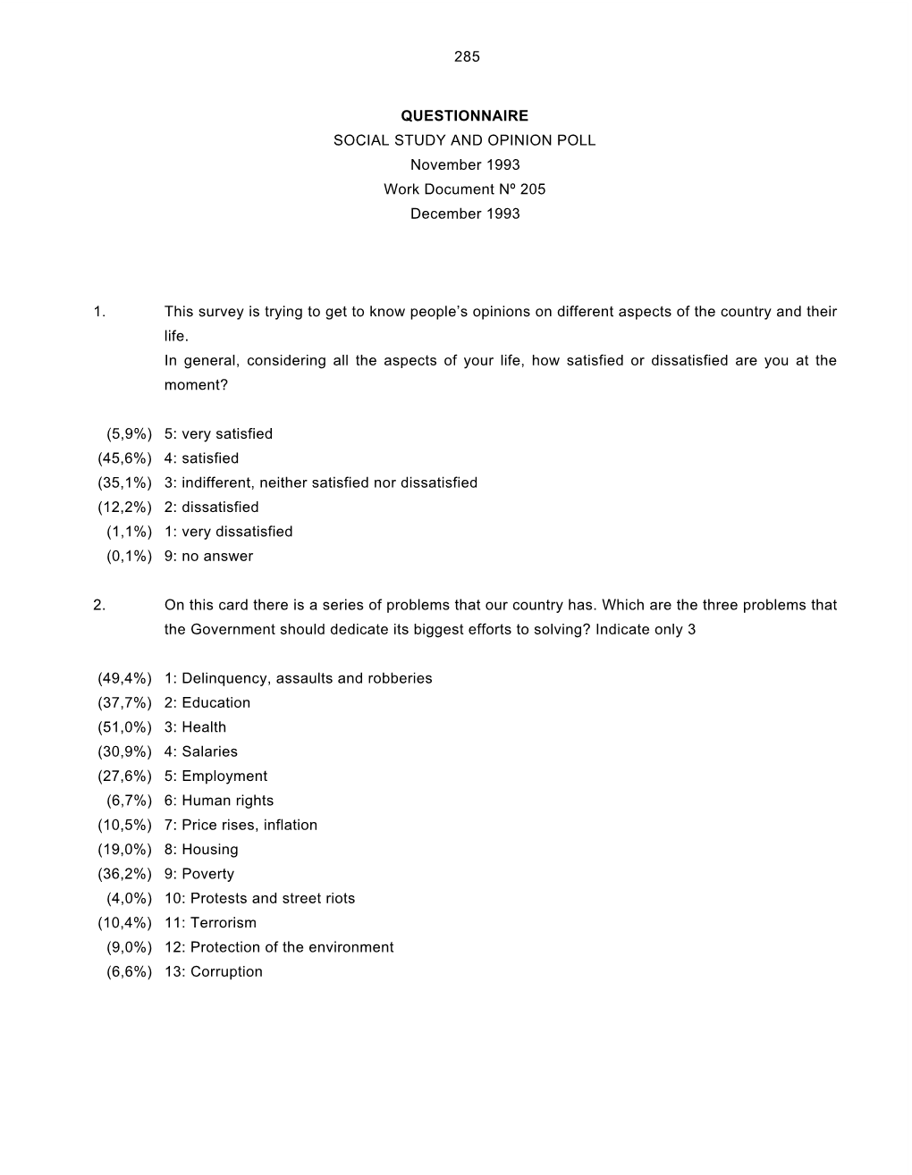 285 Questionnaire Social Study and Opinion Poll