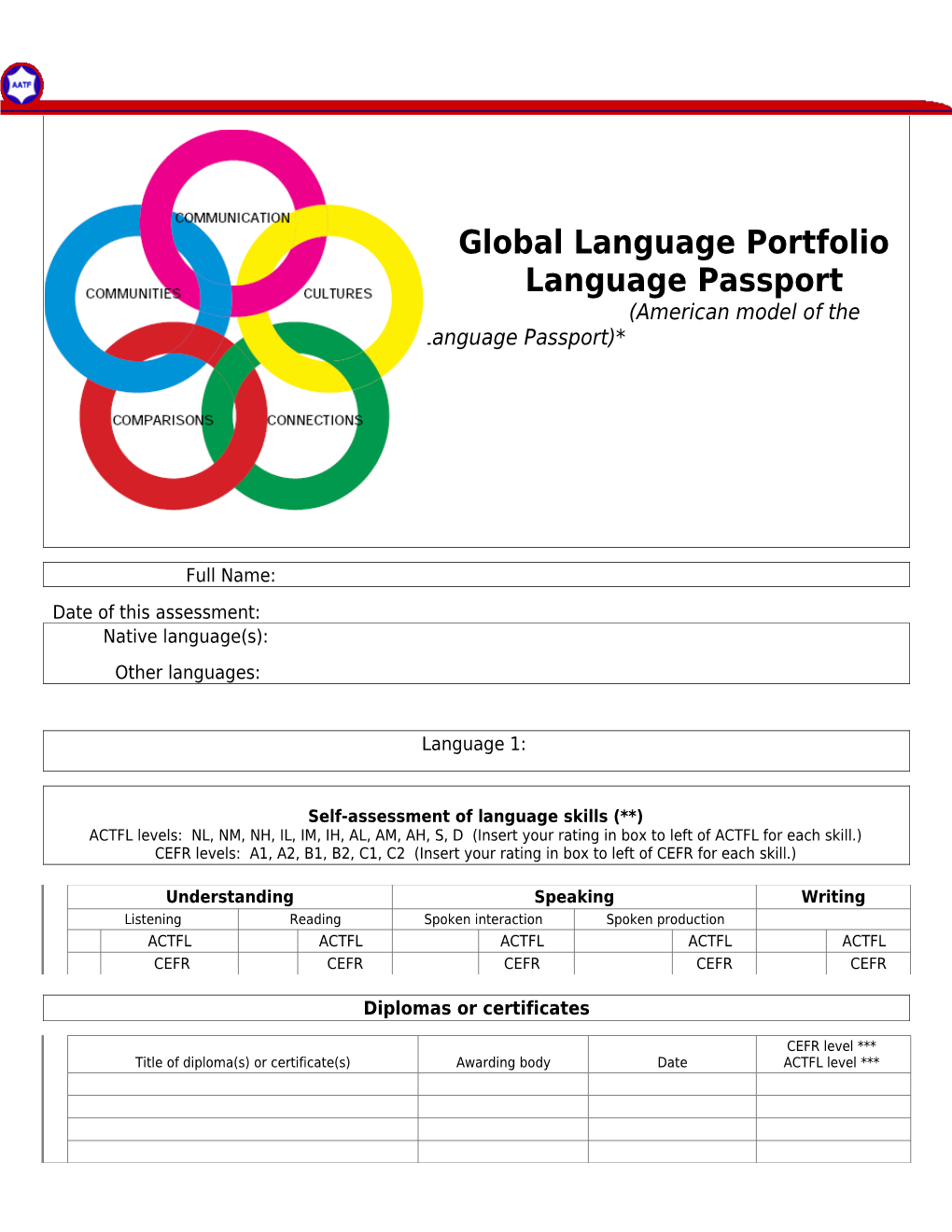 (American Model of the Europass Language Passport)*