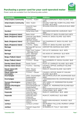 Card Operated Meter Information