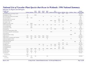 National List of Vascular Plant Species That Occur in Wetlands 1996