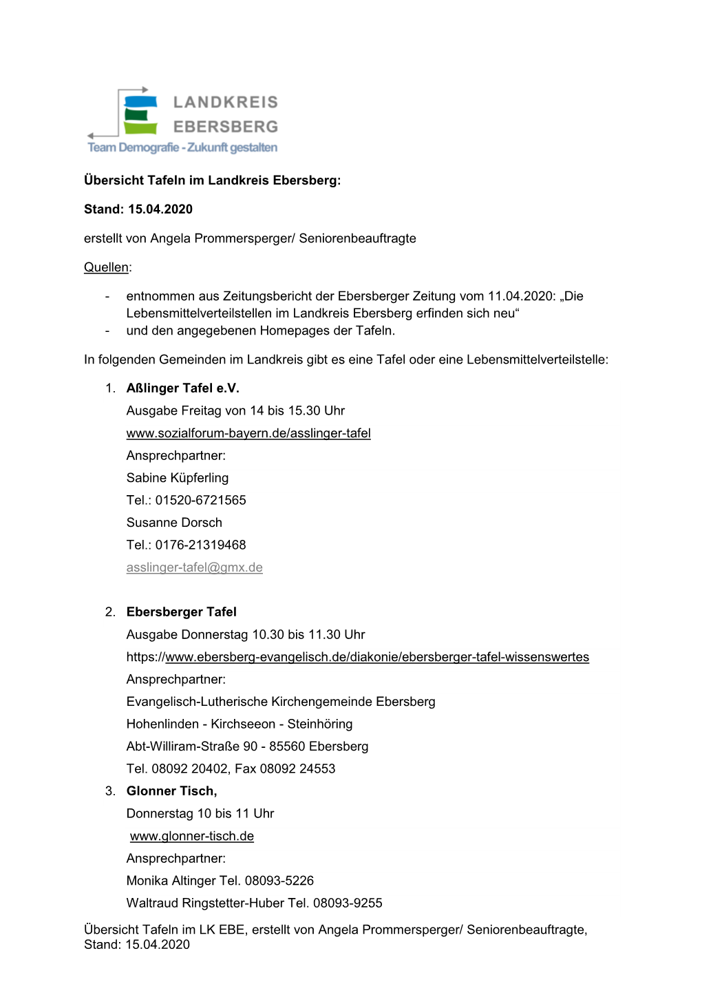 Übersicht Tafeln Im LK EBE, Erstellt Von Angela Prommersperger/ Seniorenbeauftragte, Stand: 15.04.2020 4