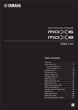 MOX6/MOX8 Data List 2 Voice List