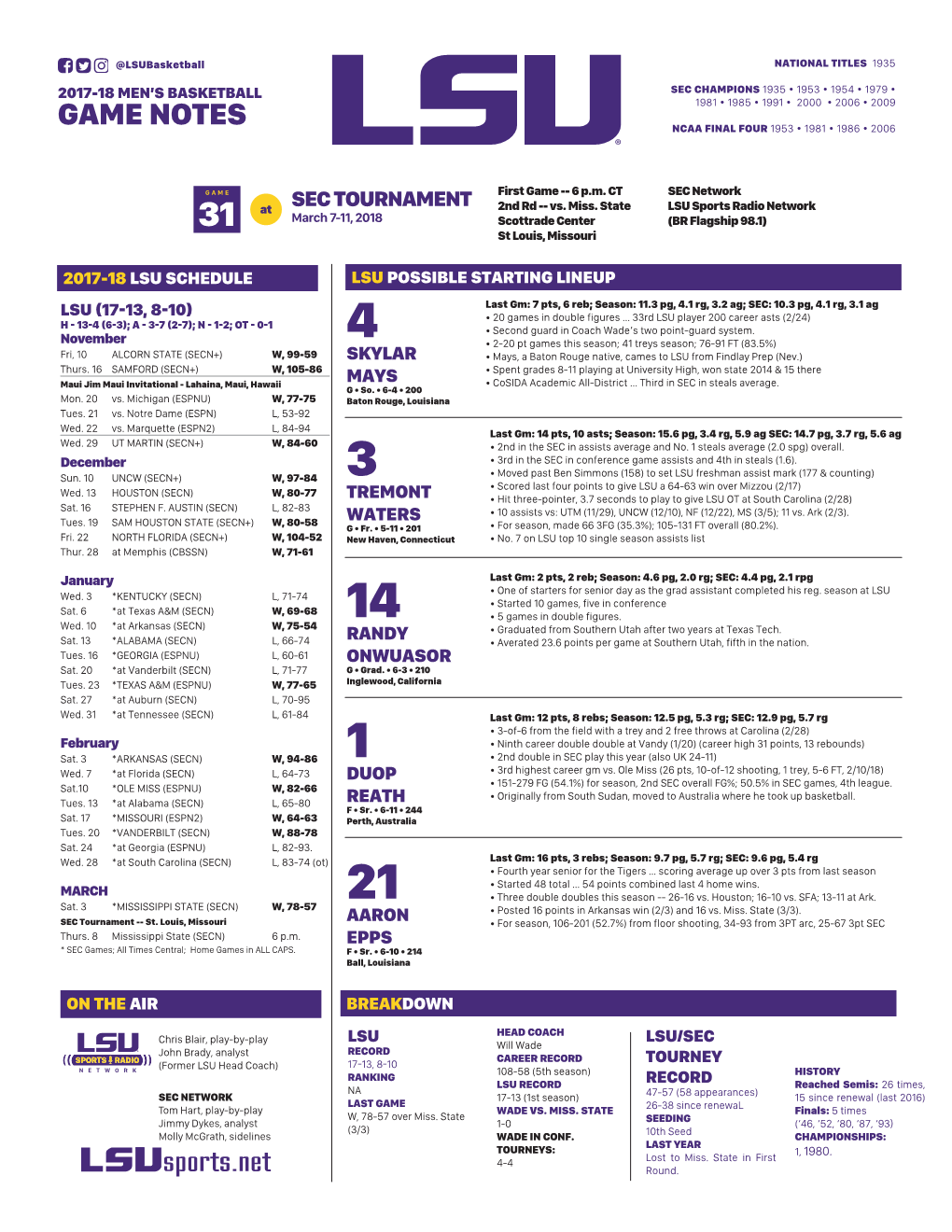 Game Notes Ncaa Final Four 1953 • 1981 • 1986 • 2006