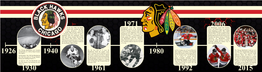 The Chicago Blackhawks Were Founded on September 25
