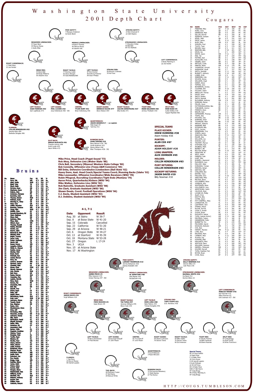 WSU Depth Chart 2001X.Cdr