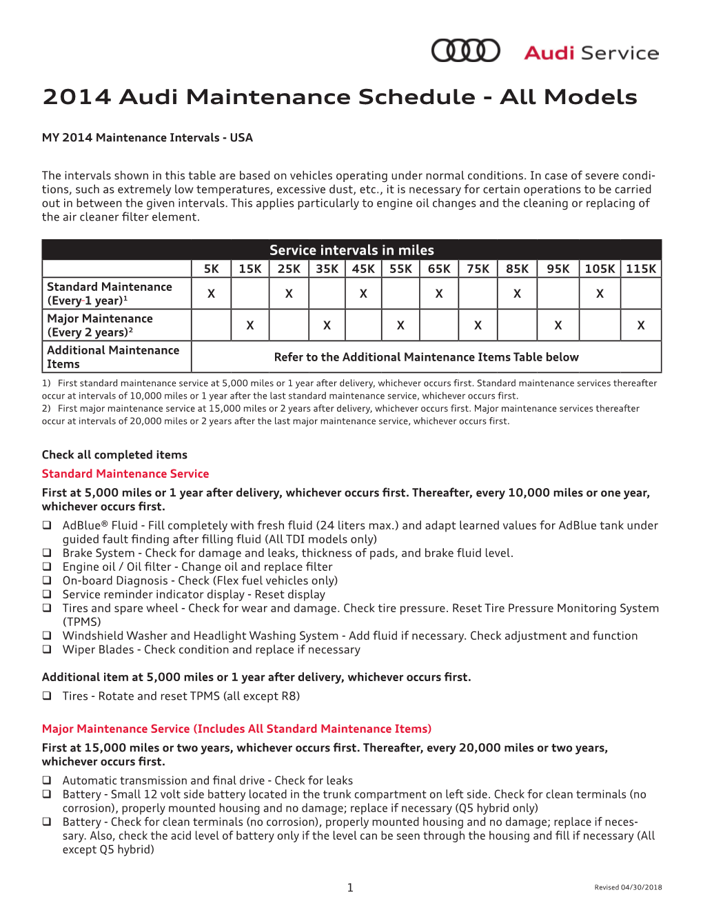 2014 Audi Maintenance Schedule - All Models