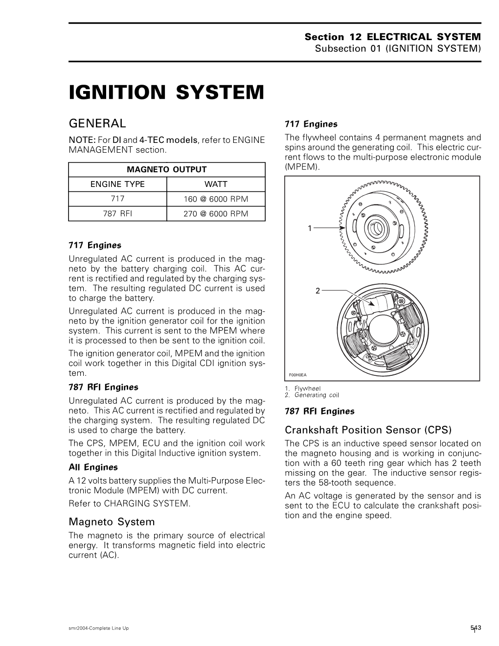 Ignition System)